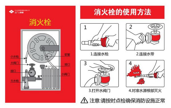 2.  室外消火栓的使用办法